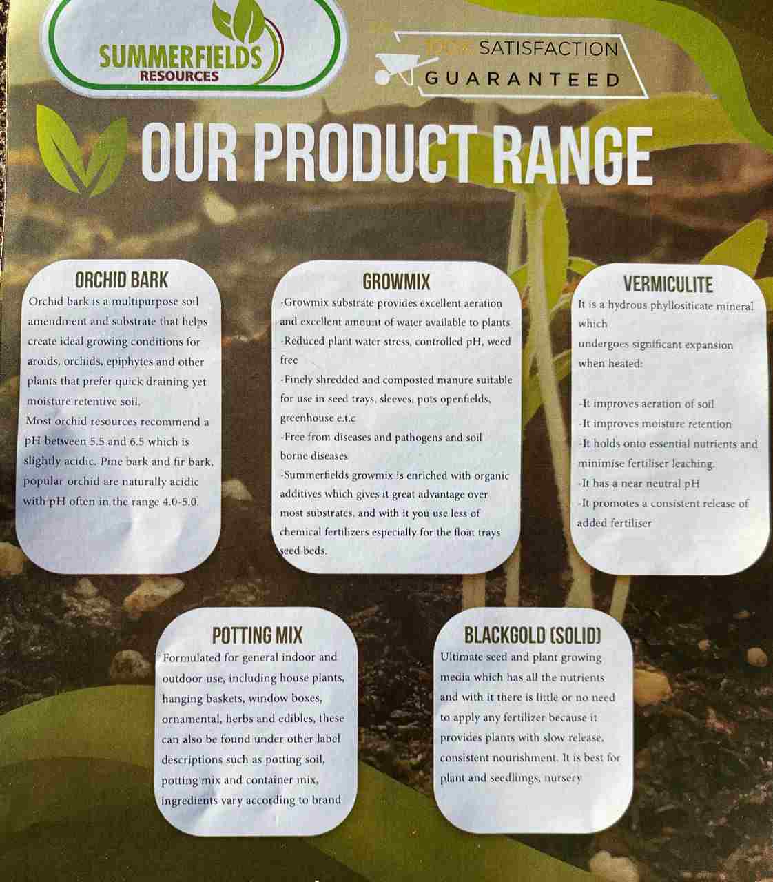 product