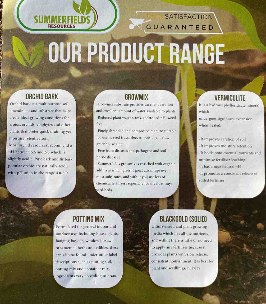 product